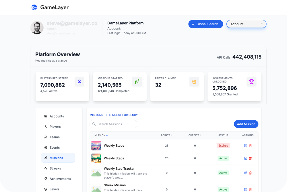 GameLayer gamification API platform interface showing user engagement and customer loyalty features